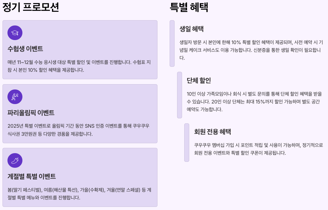 쿠우쿠우골드 프로모션 및 이벤트 정보 정리 이미지