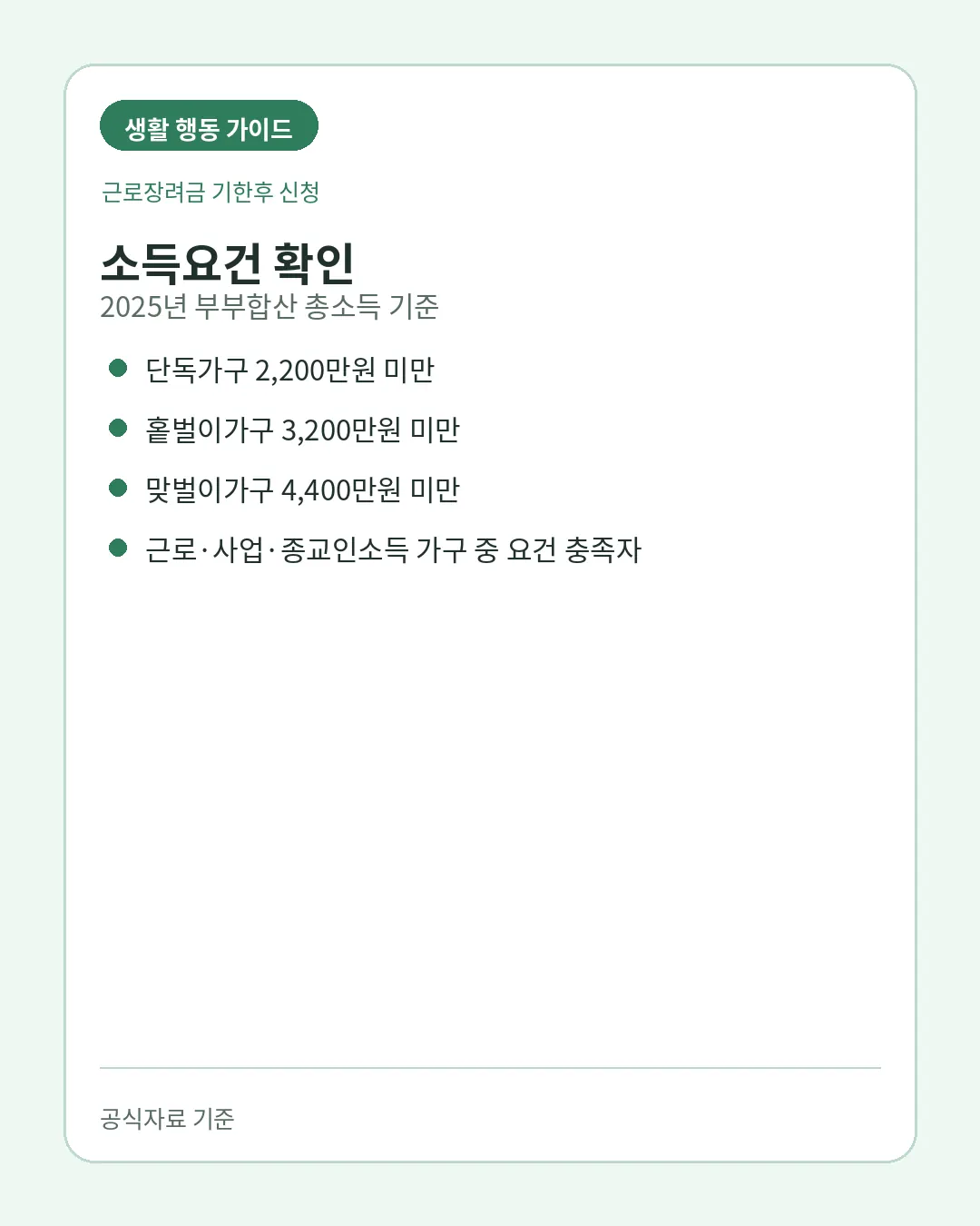 근로장려금 단독 홑벌이 맞벌이 최대지급액과 기한후 감액