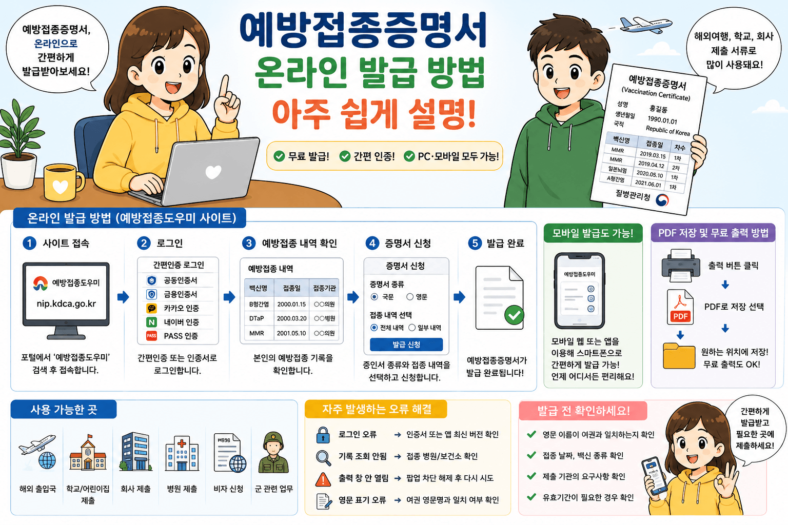 예방접종증명서 온라인 발급 방법 아주 쉽게 설명