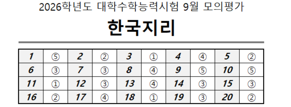 2026년 9월 모의고사 고3 한국지리 정답