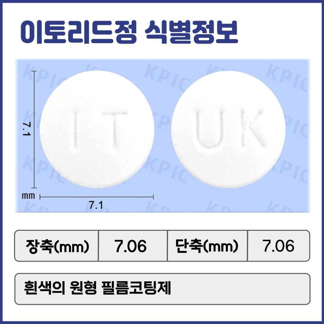 이토리드정 식별정보