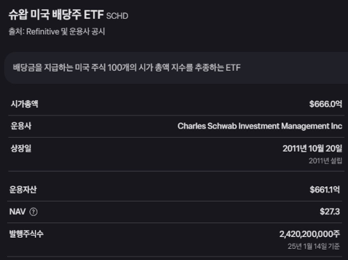 SCHD 미국 배당 ETF