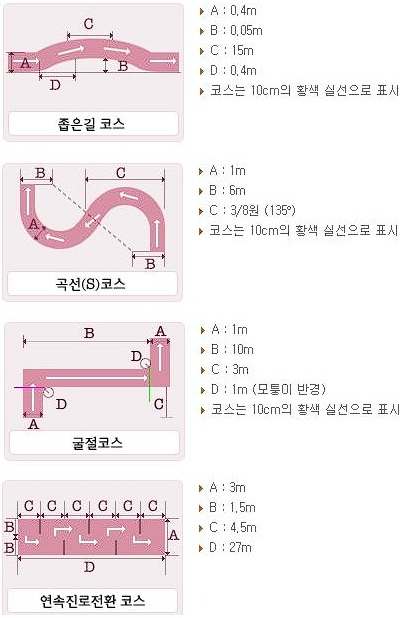 2종 소형 면허 기능시험 코스