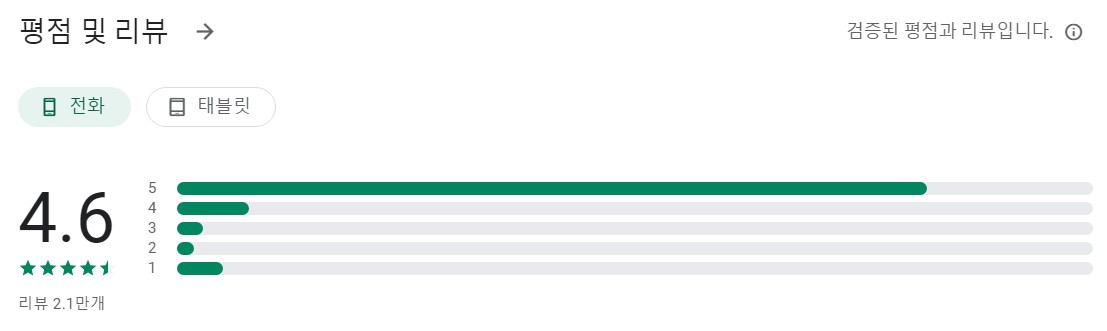 정확한 실내 온도계앱 평가