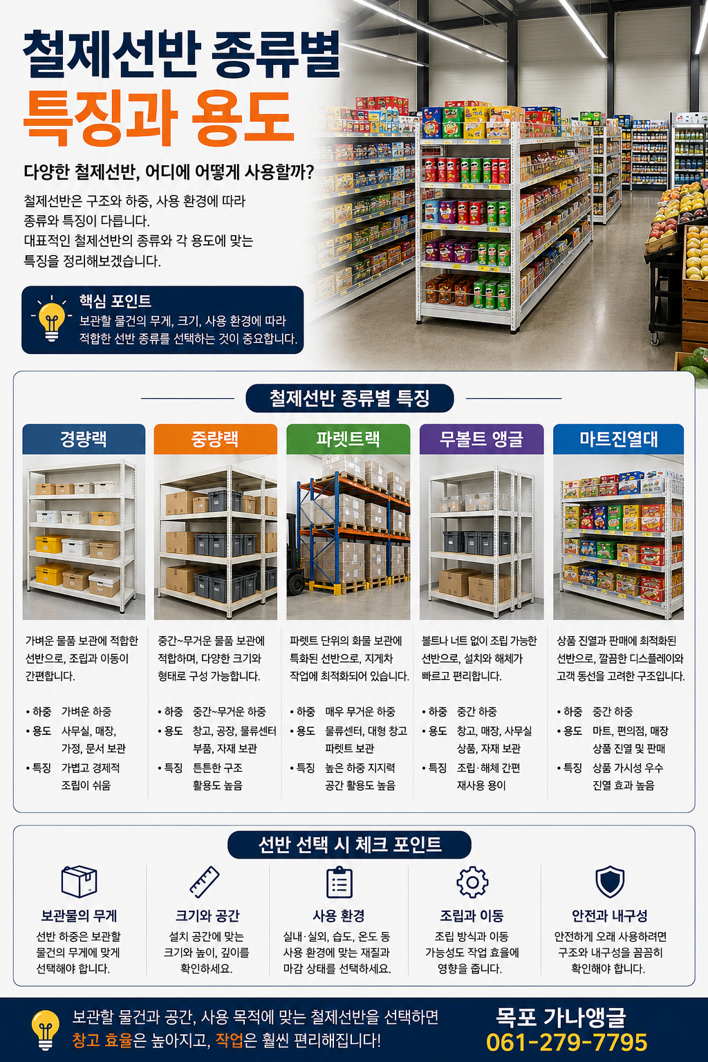 철제선반 종류별 특징