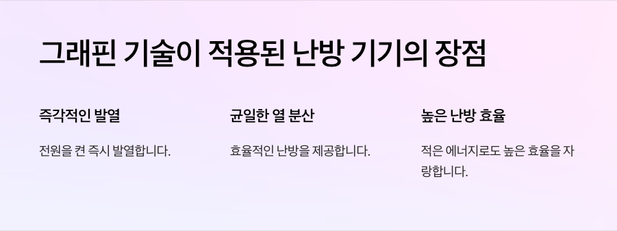 온풍기? 그래핀 기술이란?