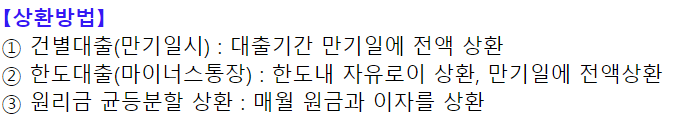 우리은행 직장인 대출