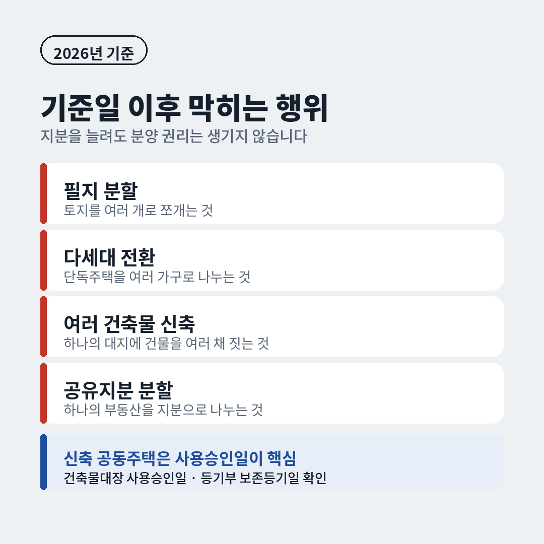 재개발 구역 매수 전 확인 순서와 현금청산 절차, 구역 권리산정기준일과 건물 사용승인일, 등기부 보존등기일, 소유 형태, 계약서 특약