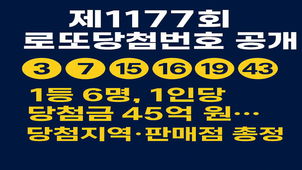 1177회