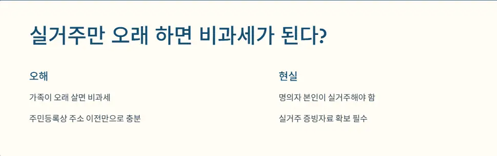 실거주만 오래 하면 비과세가 된다?