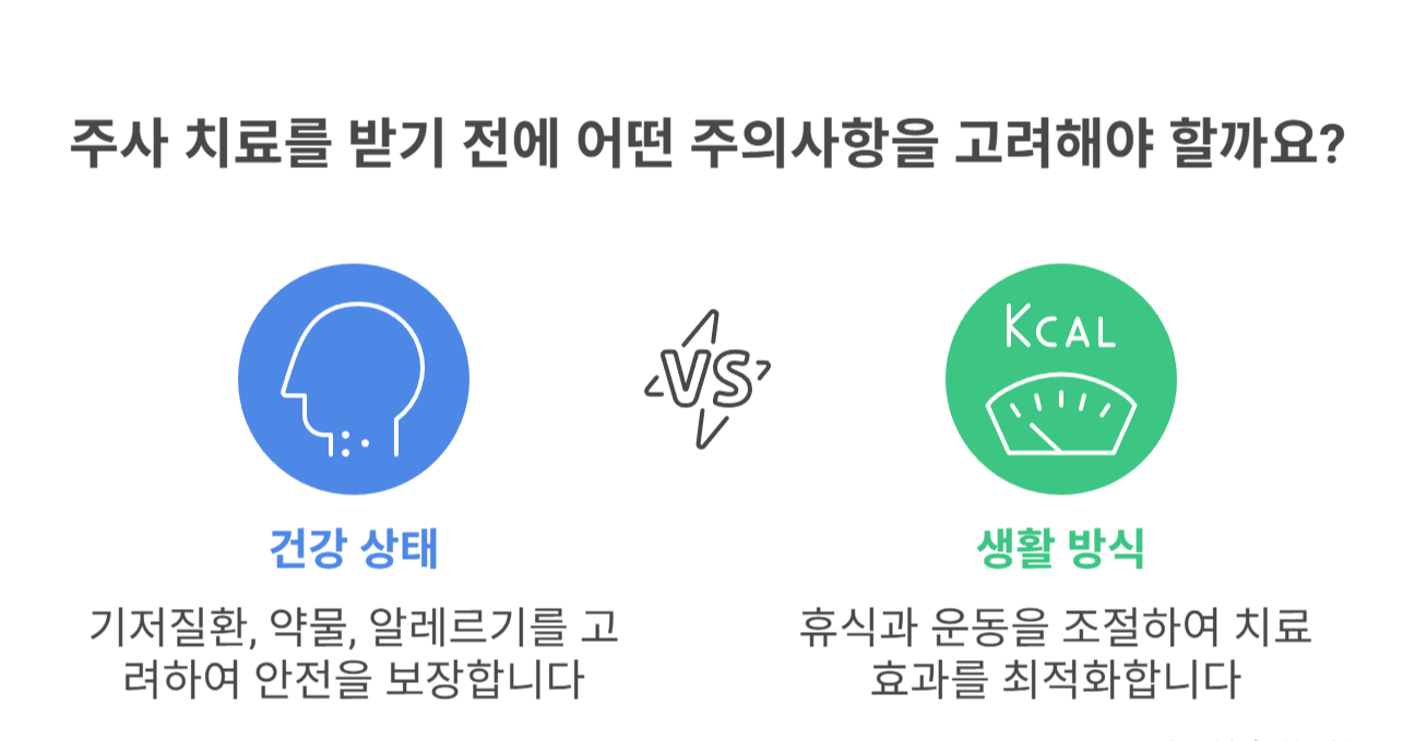 주사 치료 전 반드시 확인해야 할 주의사항