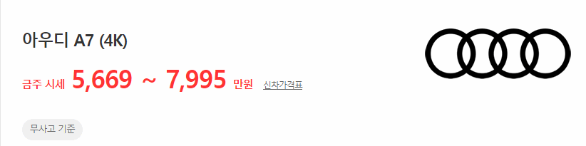 A7(4K) 중고차