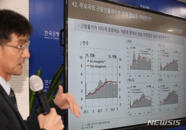 최창호 한국은행 부총재보 나이&middot;고향&middot;학력 프로필 총정리｜ 능인고 서울대 UC데이비스&middot;방홍기 후속 인사