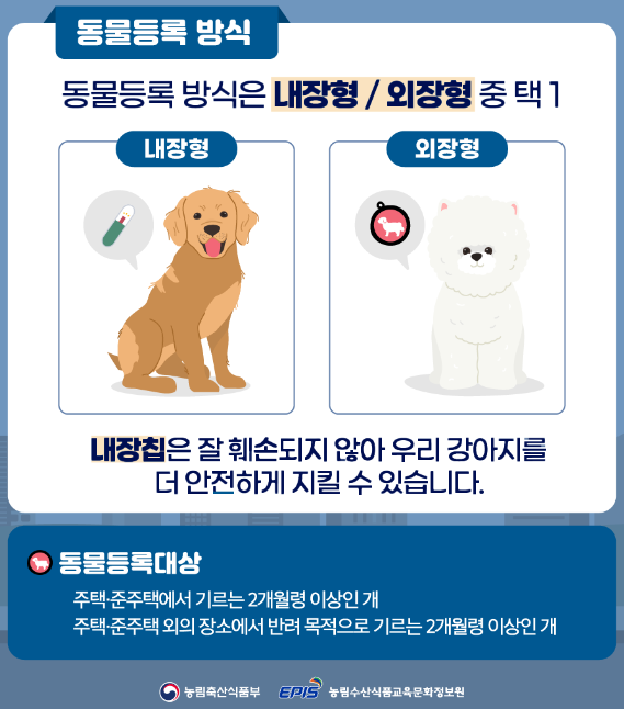 반려동물 등록방식