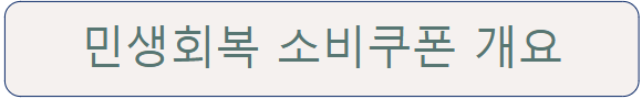민생회복쿠폰개요 바로가기 이미지
