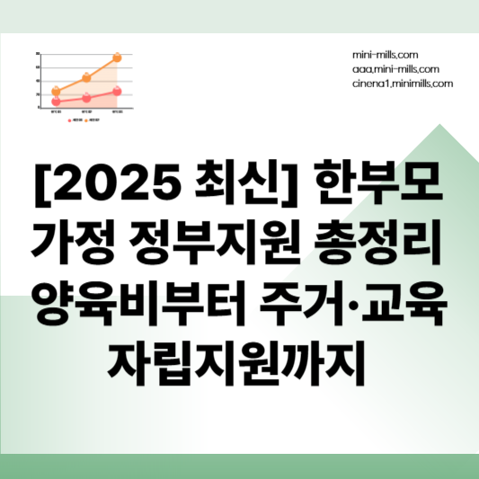 한부모가정 정부지원