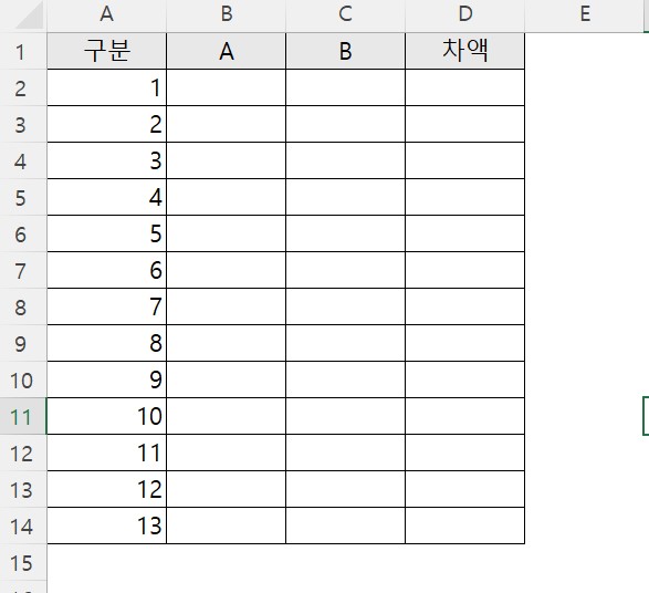 엑셀 0 안보이게