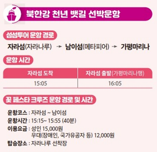 북한강 천년 뱃길 선박운항