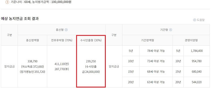 농지가액1억원-예상수령액