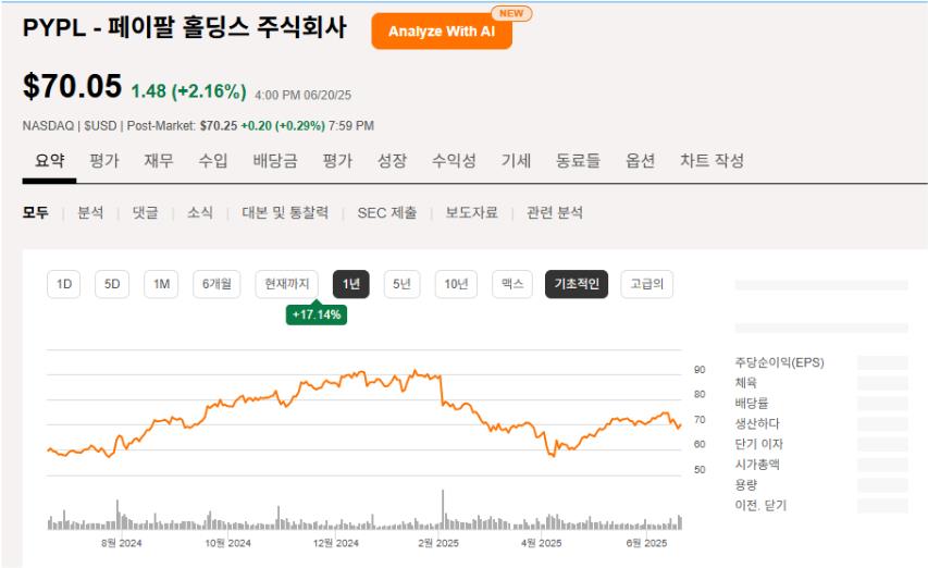스테이블코인 관련주