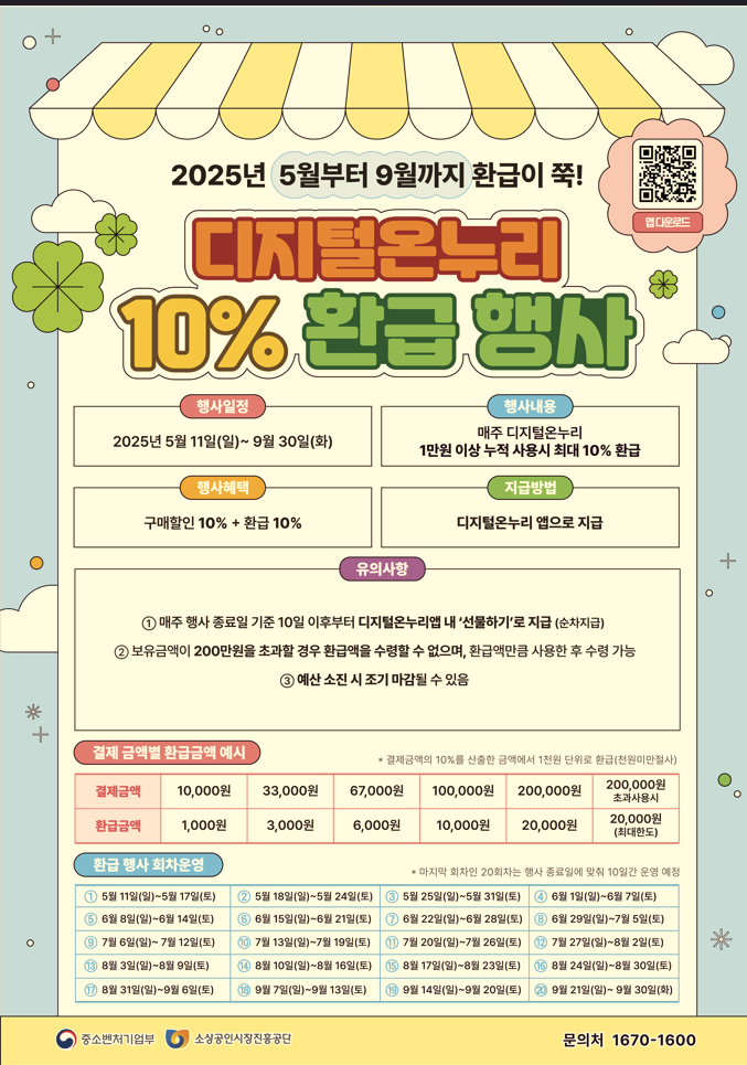 2025년 디지털 온누리상품권 10% 환급 행사 총정리 (5~9월)