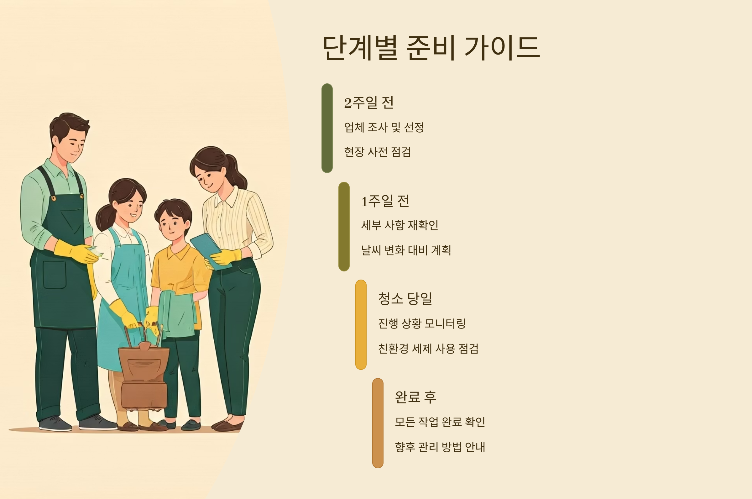 강진 입주청소 전 준비 가이드