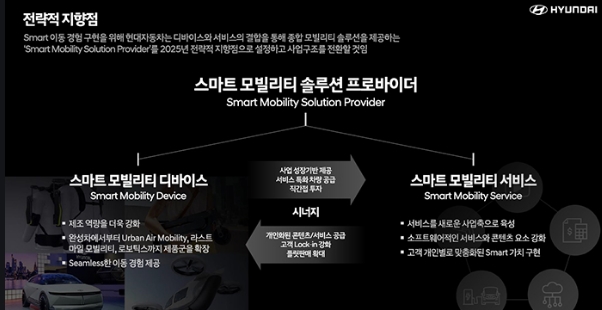 현대모빌리티 기업가치 주가