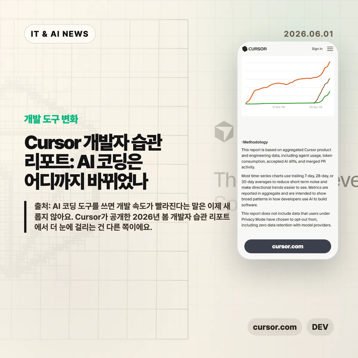 AI 뉴스 썸네일