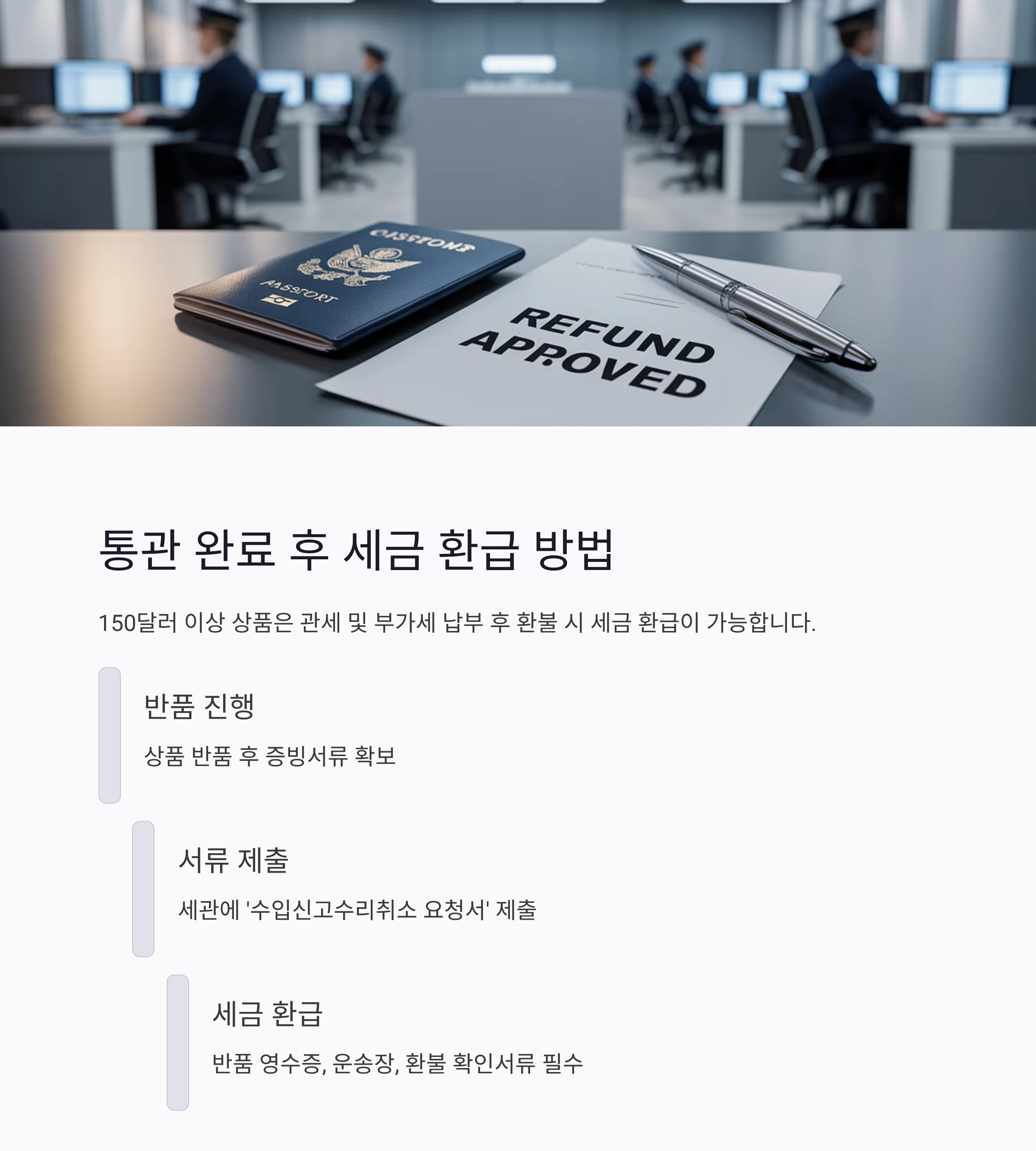 해외직구 환불법, 이렇게 하면 어렵지 않아요