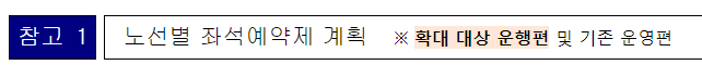 서울-경기 수도권 광역버스 예약제 확대