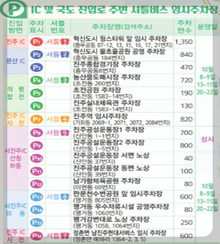 진주 남강 유등축제 주차장_1