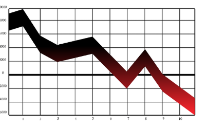 사이드카 발동뜻 알아보기 (주식초보자 필독)