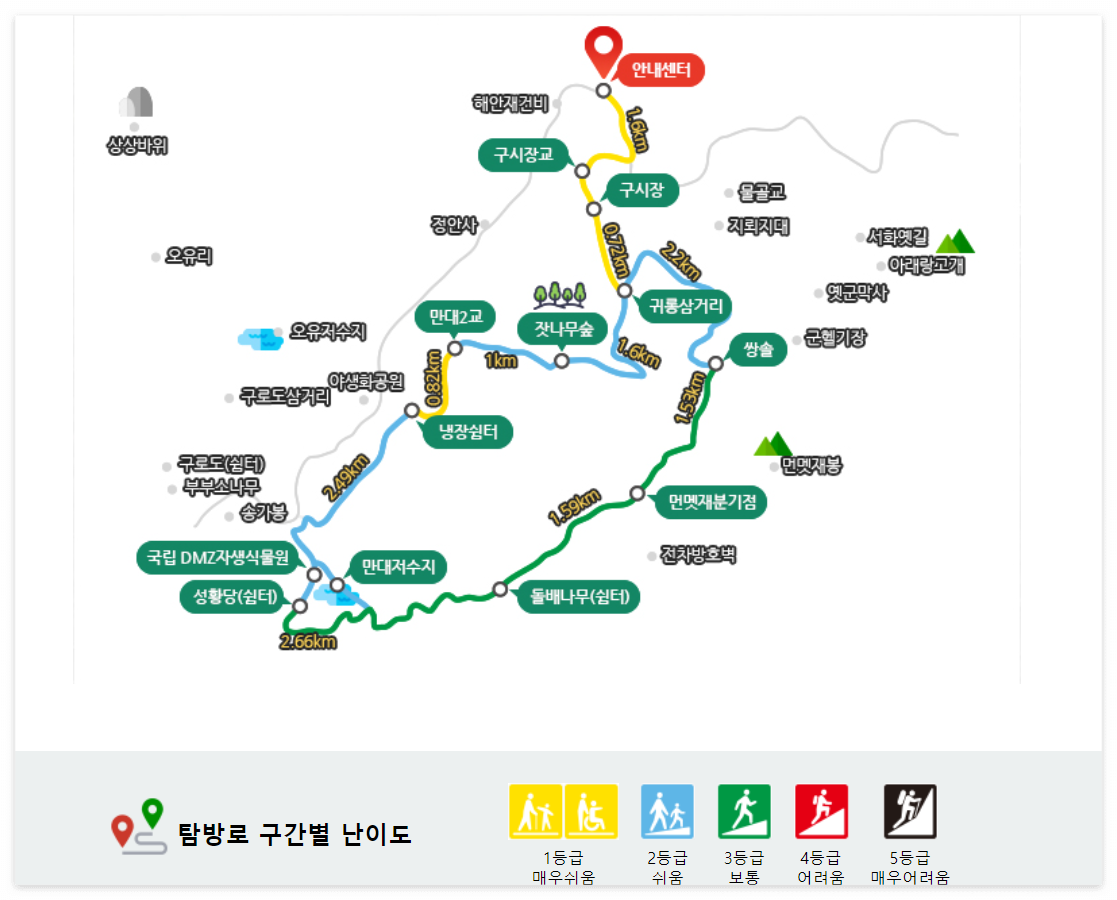 DMZ 펀치볼 둘레길