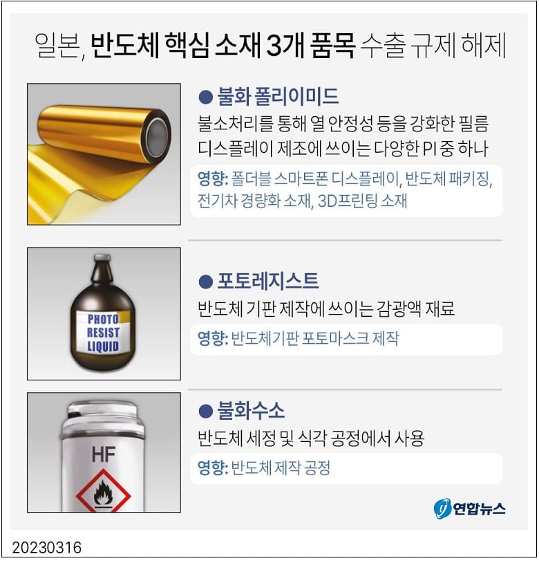 12년 만 한일 단독 정상회담...발표문 주요 내용...“한일 경제안보협의체 출범"