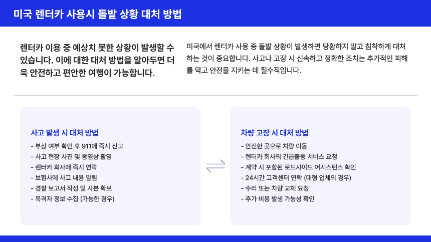 처음 해보는 미국 렌터카, 이 글 하나로 끝낸다 대여부터 반납까지 A to Z