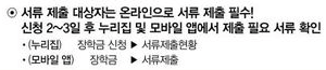 국가장학금 소득분위