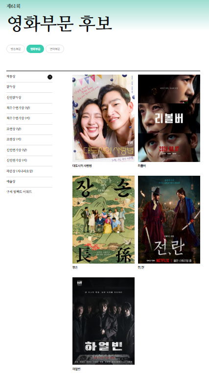 제61회 백상예술대상 영화부문