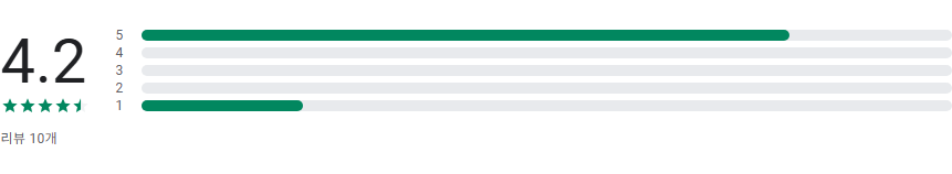 얼굴크기측정 어플, 얼굴비율측정, 얼굴길이(세로) 측정, 얼굴길이(세로) 측정, 줄자 길이측정기