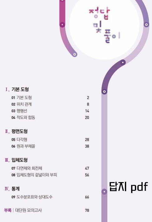 라이트쎈 1-2 목차