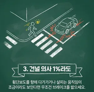 우회전-일시정지-보행자-확인