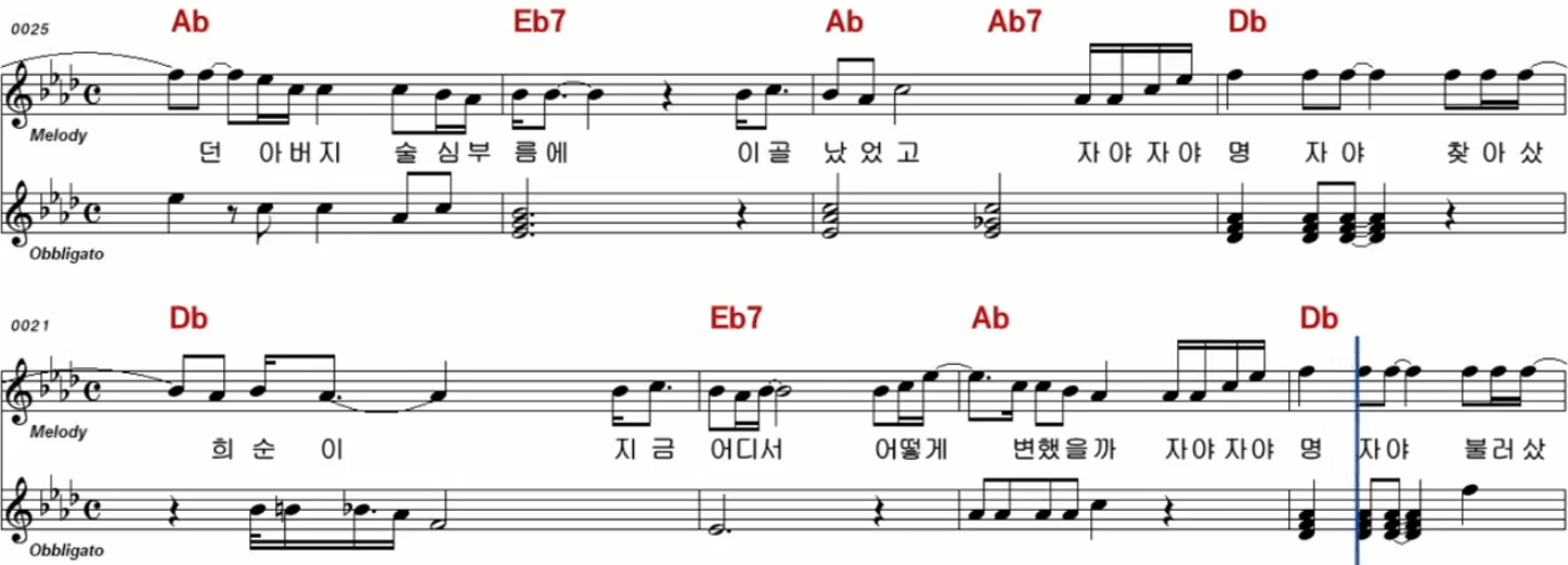 박민수(나훈아) 명자 악보