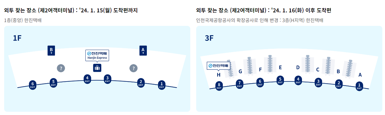 인천공항 외투보관 서비스 업체별 견적 비교