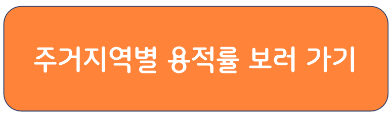 주거지역별 용적률 제한 보러가기