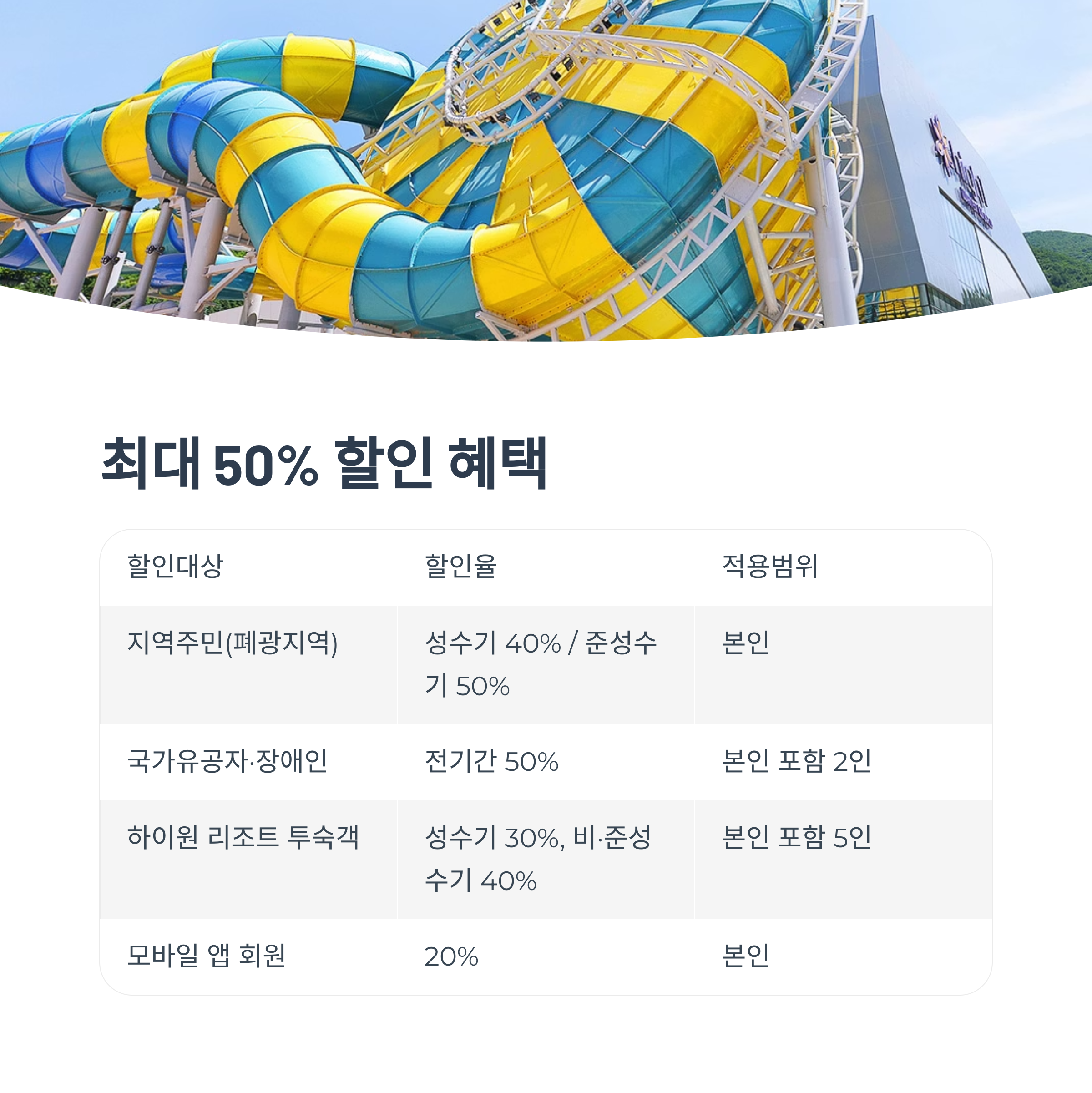 하이원워터월드 완벽가이드