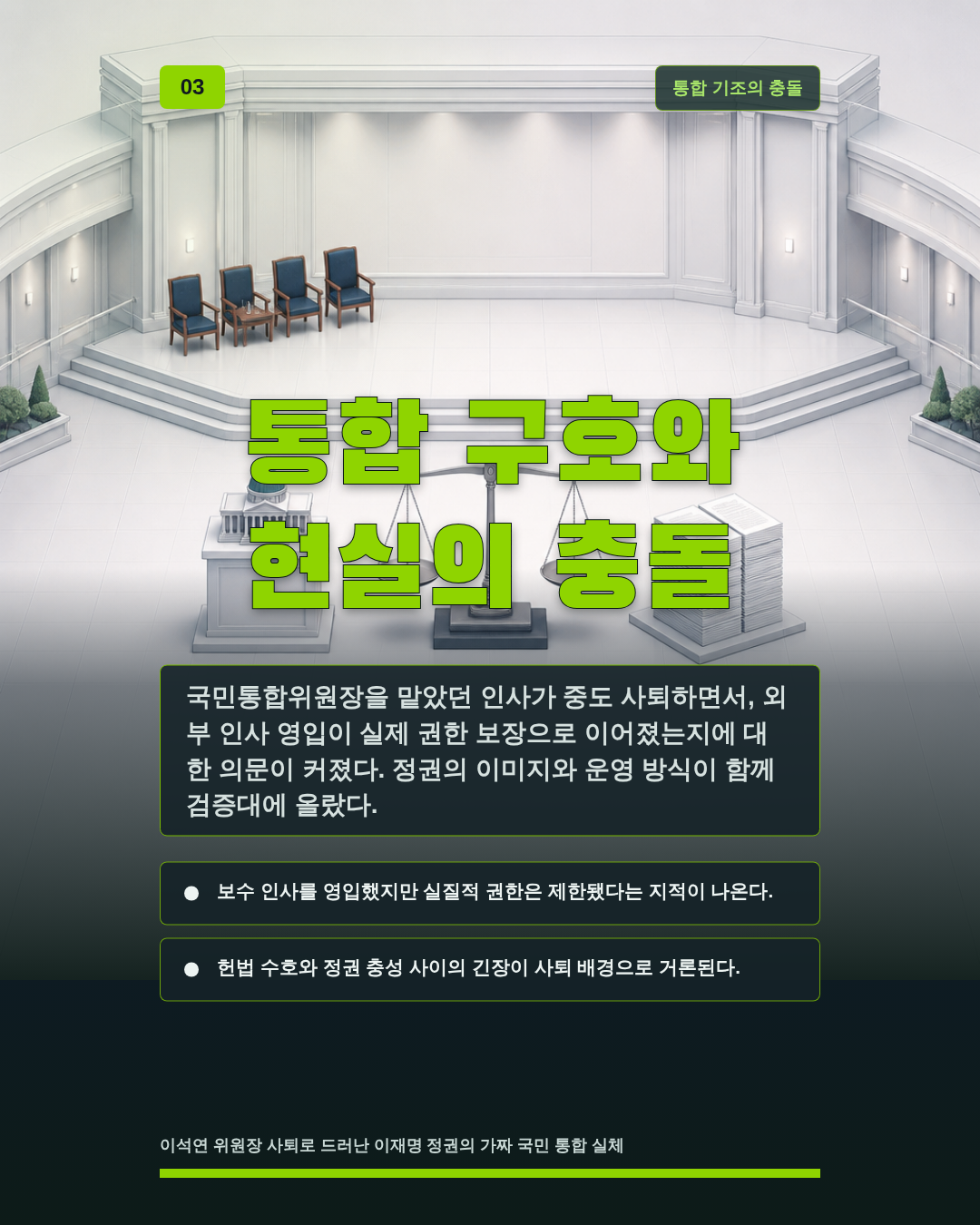 통합 구호와 현실의 충돌