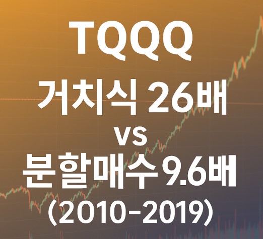 (2010~2019) TQQQ와 QQQ 10년 투자 수익 비교 거치식 vs 분할매수 전략