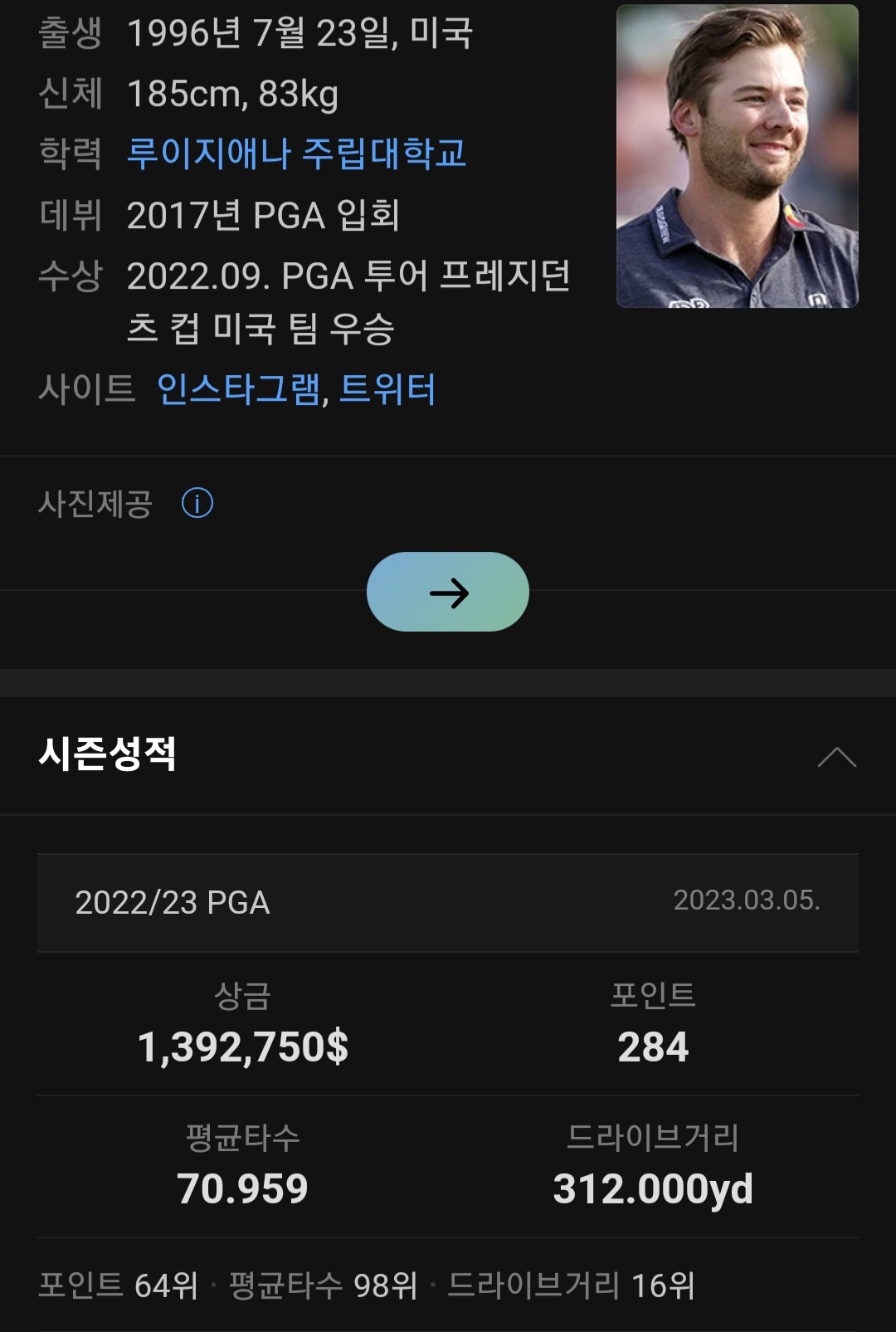 Sam Burns(샘 번스) / Daum 인물검색