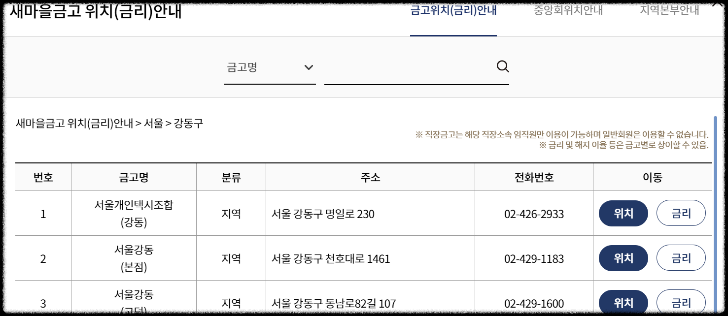 서울강동구새마을금고정기예금금리높은곳