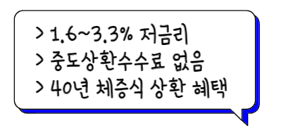 신생아 특례 대출