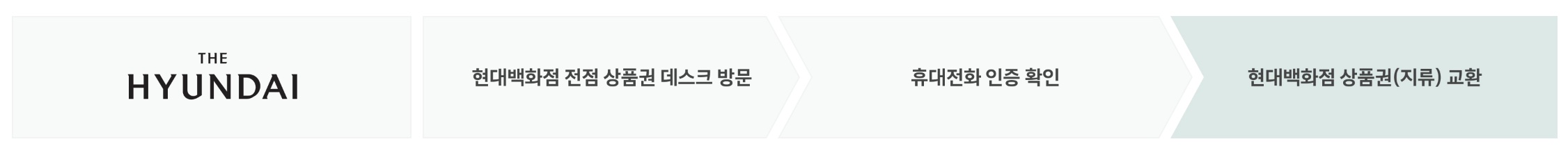 명절선물 설선물 추석선물 현대백화점 현대몰 hmall h몰 현대아울렛 현대상품권 현대백화점쇼핑 현대아울렛상품권 현대아울렛쇼핑 설선물추천 추석선물추천 명절선물추천 부모님선물 부모님선물추천 여자친구선물 남자친구선물